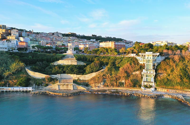 Capodanno 2021 ad Ancona